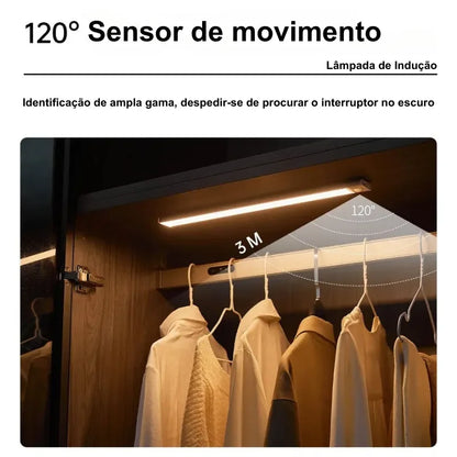 Luminária de LED com sensor de movimento 120° instalada em guarda-roupa.