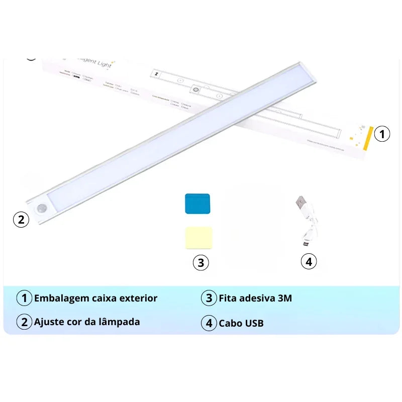 Luminária LED linear com ajuste de cor, fita adesiva 3M e cabo USB para iluminação.