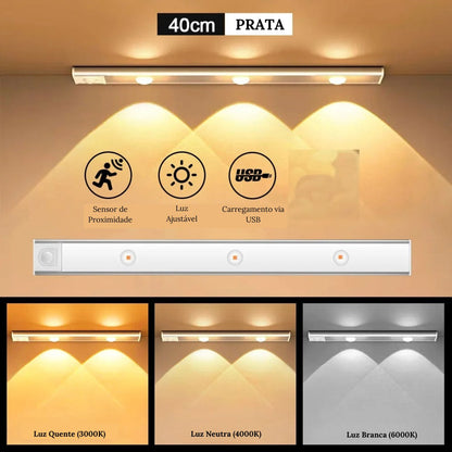 Luminária LED Armário com Sensor de Movimento Sem Fio