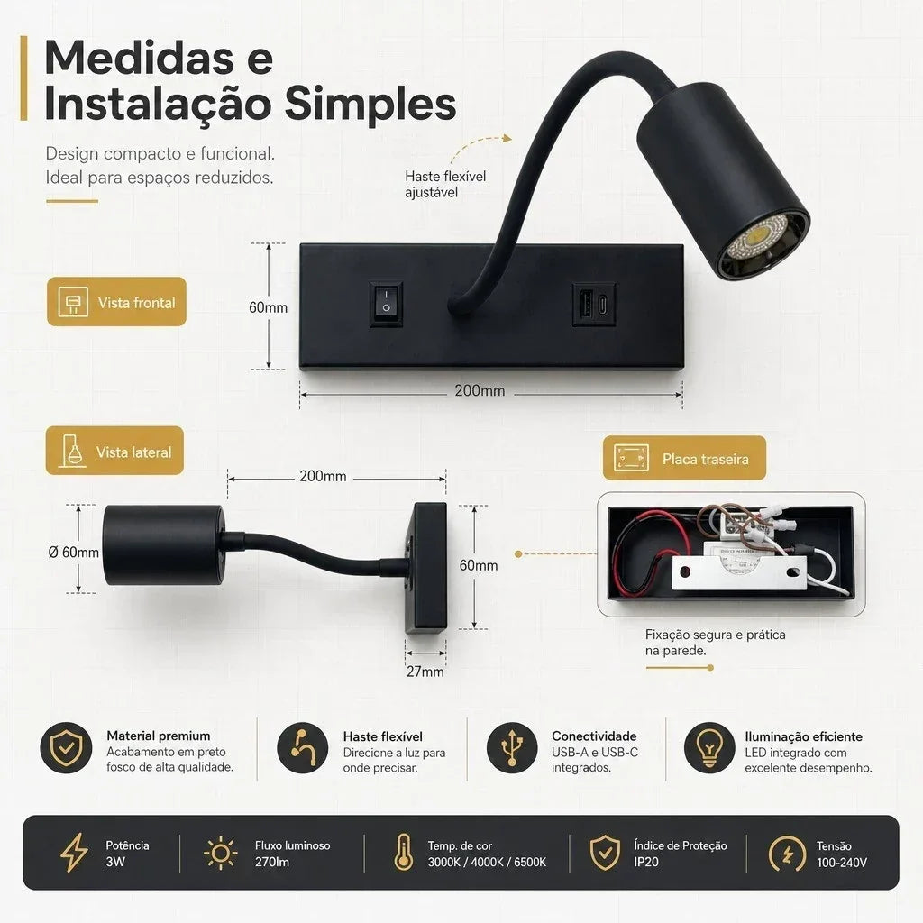 Infográfico de luminária de parede preta com haste flexível e portas USB-A e USB-C.